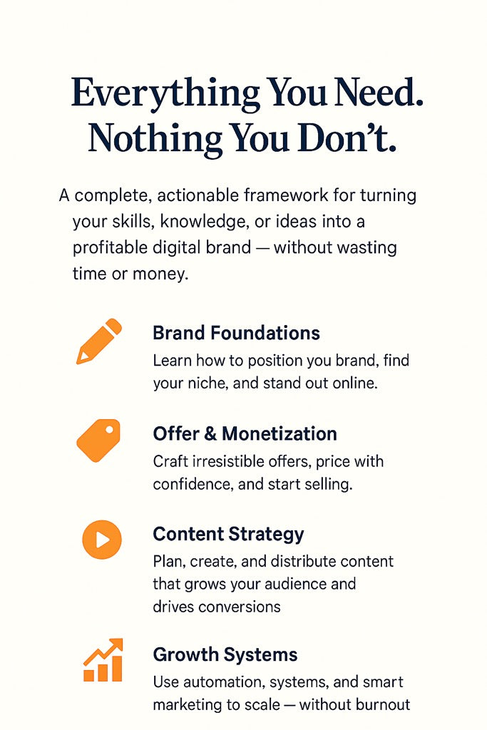 The Digital Playbook