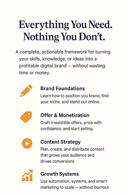The Digital Playbook